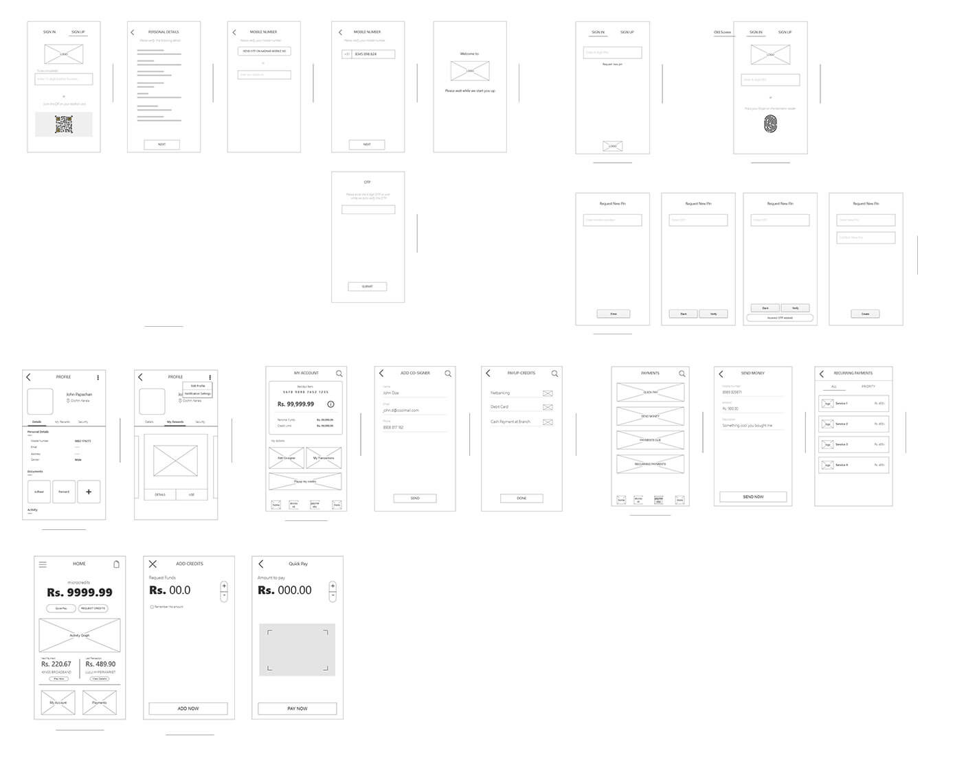 Wireframes